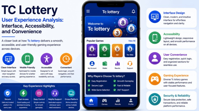 TC Lottery User Experience Analysis: Interface, Accessibility, and Convenience 